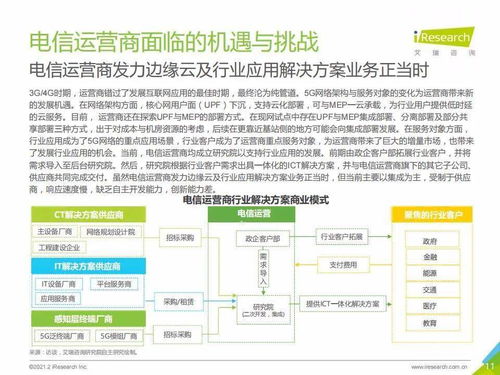 5G時(shí)代，通信企業(yè)的變革與艾瑞咨詢的信息咨詢服務(wù)